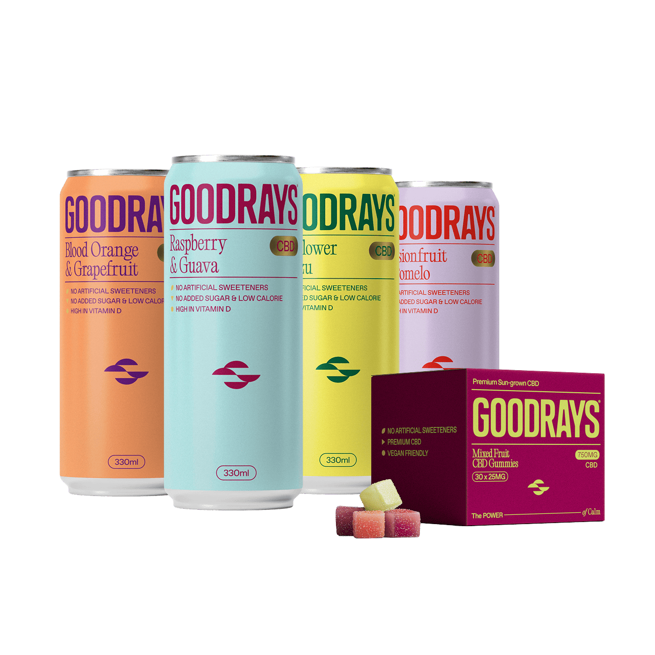 CBD Drinks and Gummies Bundle – Goodrays