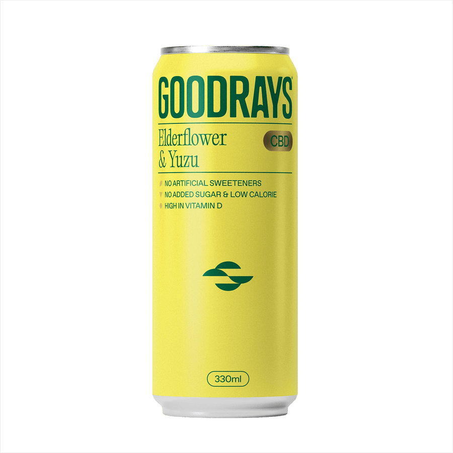 Products – Goodrays