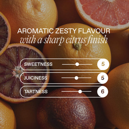 Images of blood oranges and grapefruits with a flavour profile text overlay.
