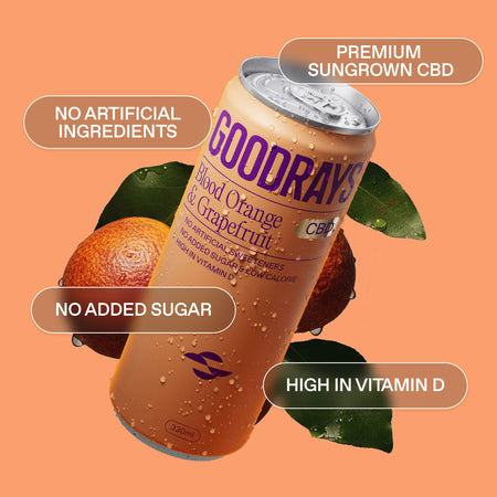 Goodravs CBD drink can with blood orange and grapefruit, surrounded by fruits and leaves on an orange background. Product call outs include 'no artificial ingredients, premium sun-grown CBD, no added sugar, and high in vitamin D'.