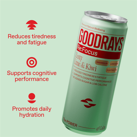 Re:Focus Zesty Lime & Kiwi