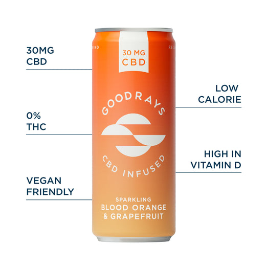 Blood Orange & Grapefruit, Natural 30mg CBD Drink 6 Cans / Buy Now