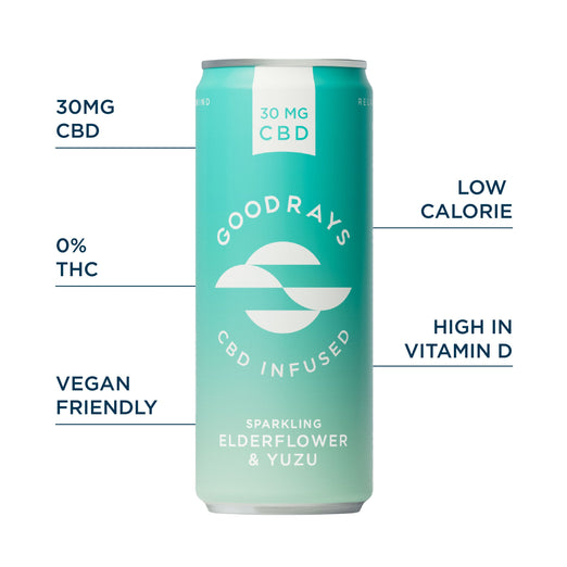 Elderflower & Yuzu, Natural 30mg CBD Drink 6 Cans / Buy Now