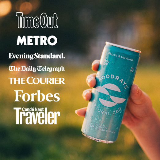 Elderflower & Yuzu, Natural 30mg CBD Drink 6 Cans / Buy Now