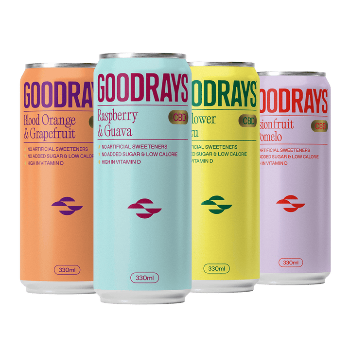Products – Goodrays