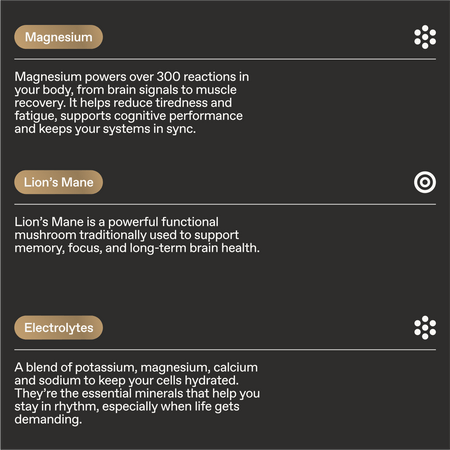 Re:Focus Zesty Lime & Kiwi