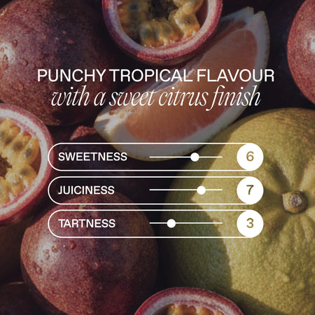 Image of passionfruit and pomelo with text describing a 'punchy tropical flavour' and rating system.