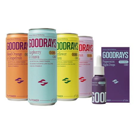 CBD Drinks and Night Drops Bundle