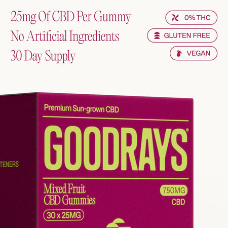 Goodrays CBD Bundle