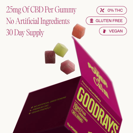 CBD Gummies