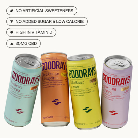 CBD Drinks and Night Drops Bundle