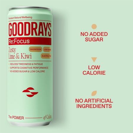 Re:Focus Zesty Lime & Kiwi